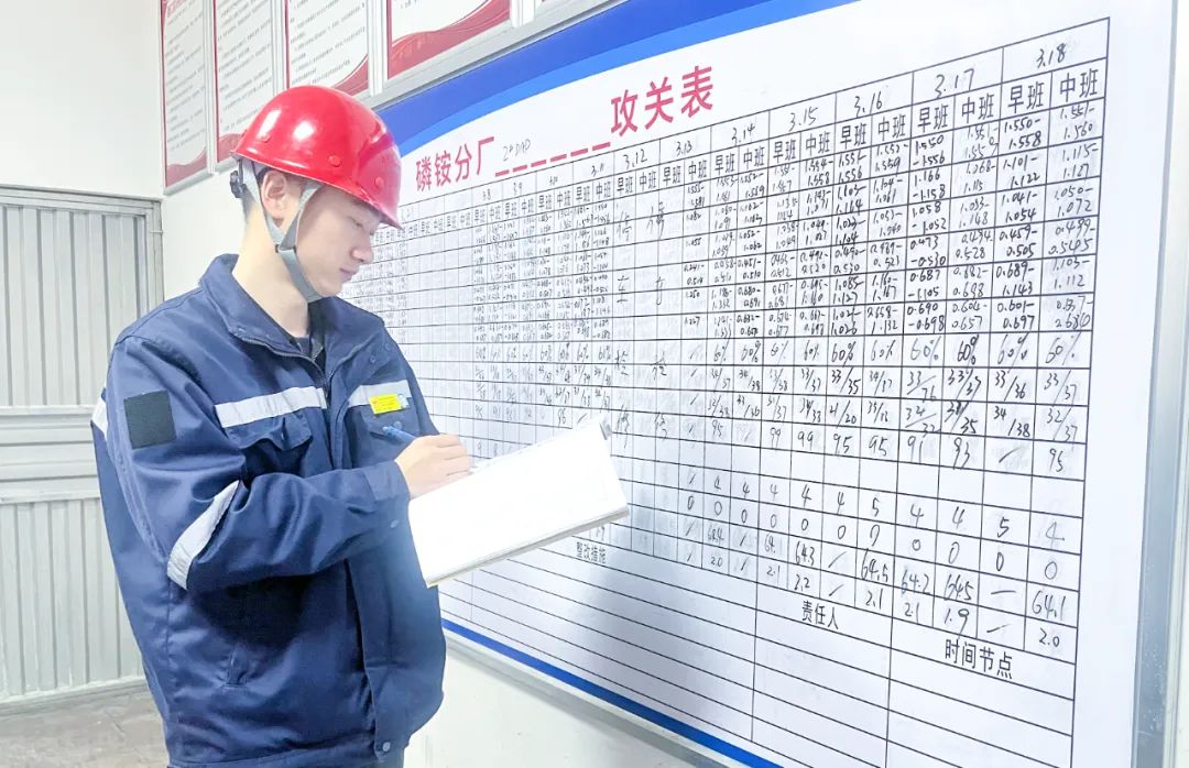 股份公司：精準(zhǔn)施策促提升，全力奪取“開門紅”(圖2)