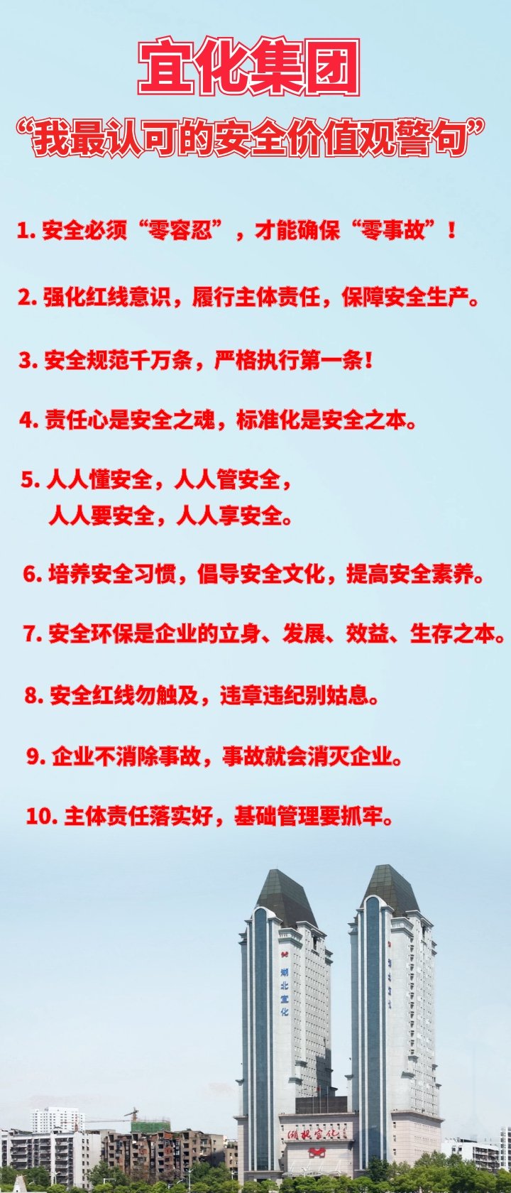 宜化集團(tuán)“我最認(rèn)可的安全價(jià)值觀警句”出爐！